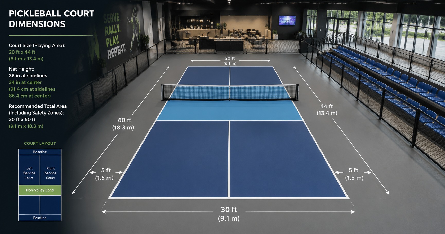 Diện tích sân pickleball: Những yếu tố cần biết để xây dựng phù hợp - image 2