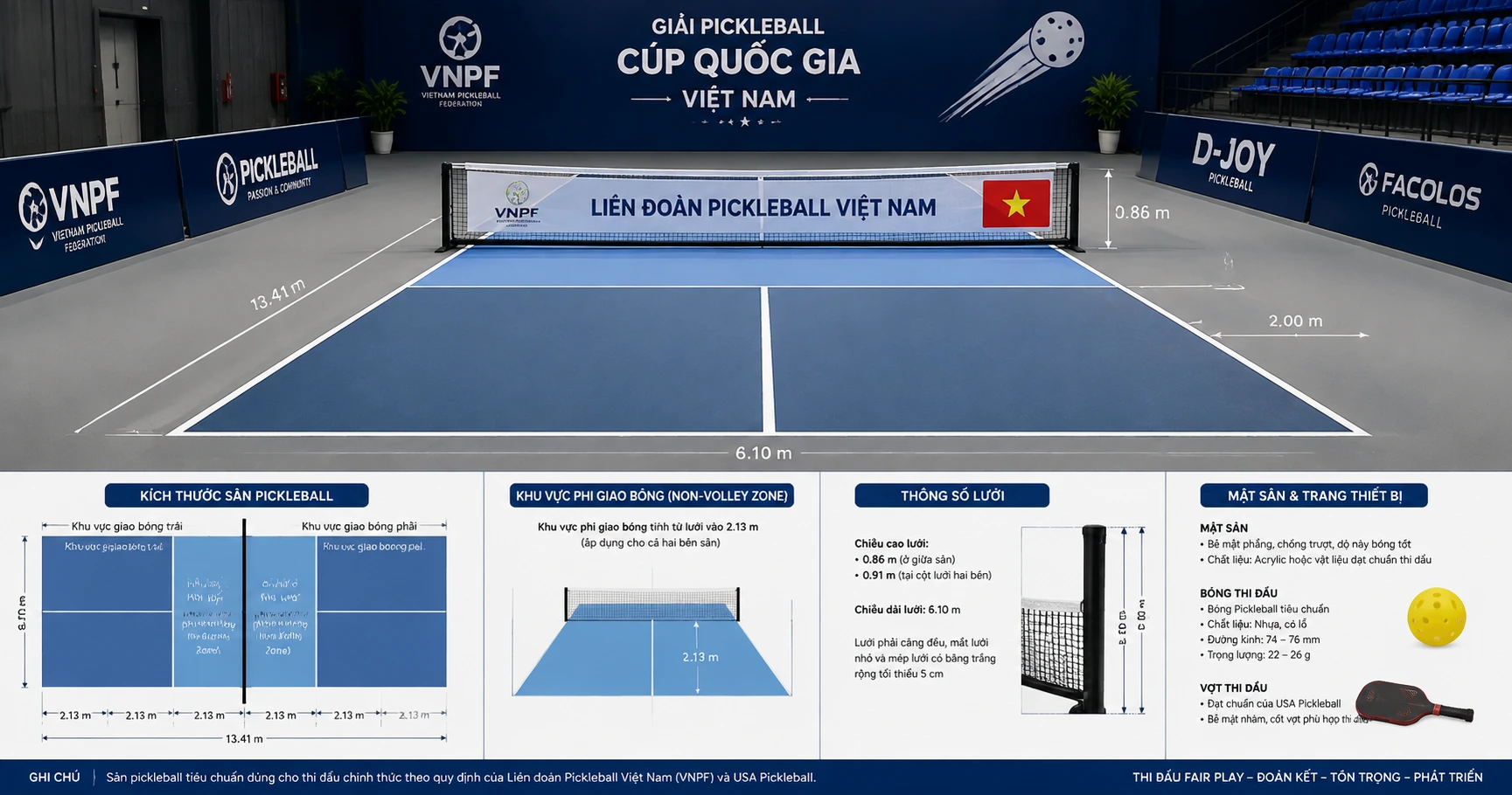 Tổng Quan Về sân pickleball tiêu chuẩn - image 3